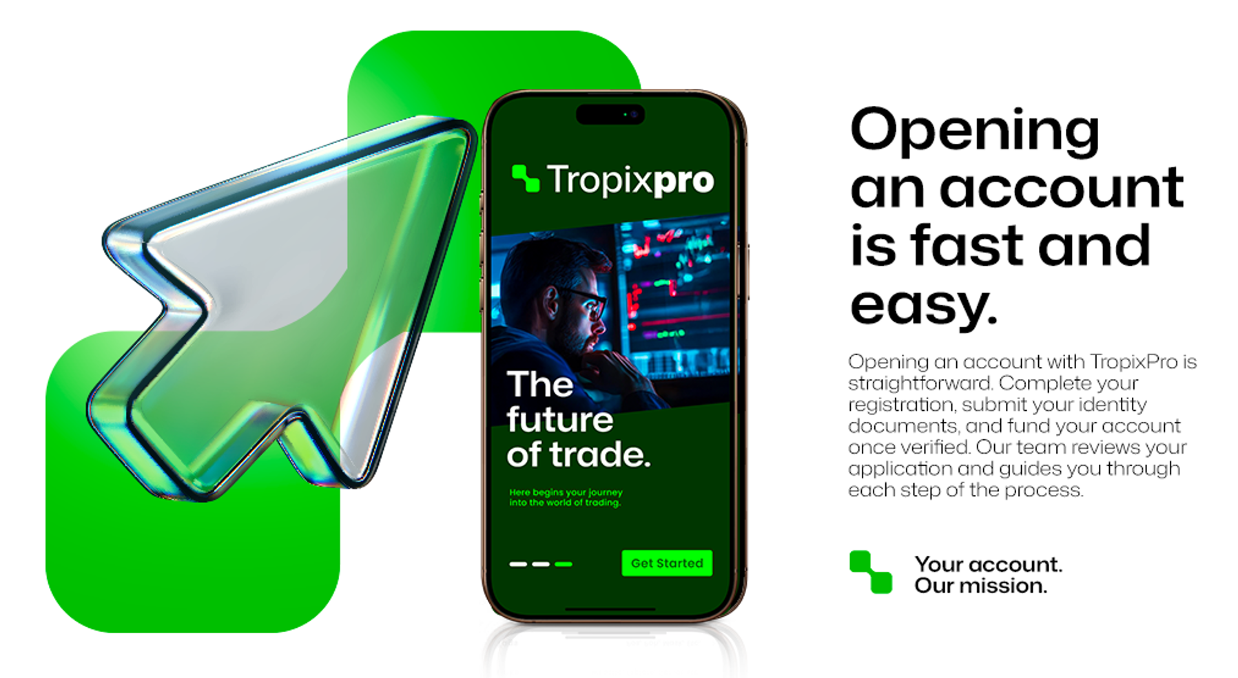 TropixPro Market Insight: Navigating Volatility in Q3 FX Markets